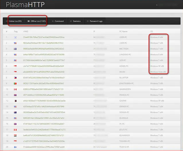 Plasma HTTP Botnet Ddos AV Killer