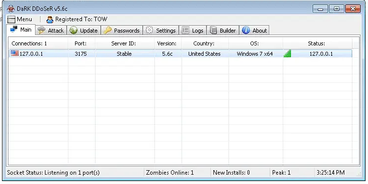 Botnet