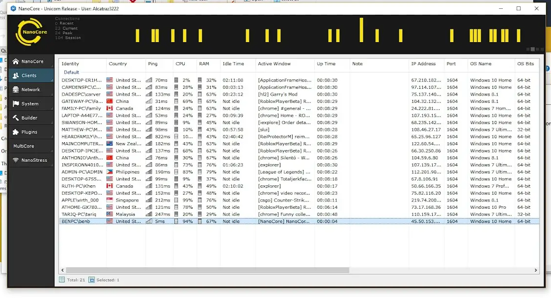 NANOCORE RAT 1.2.2.0