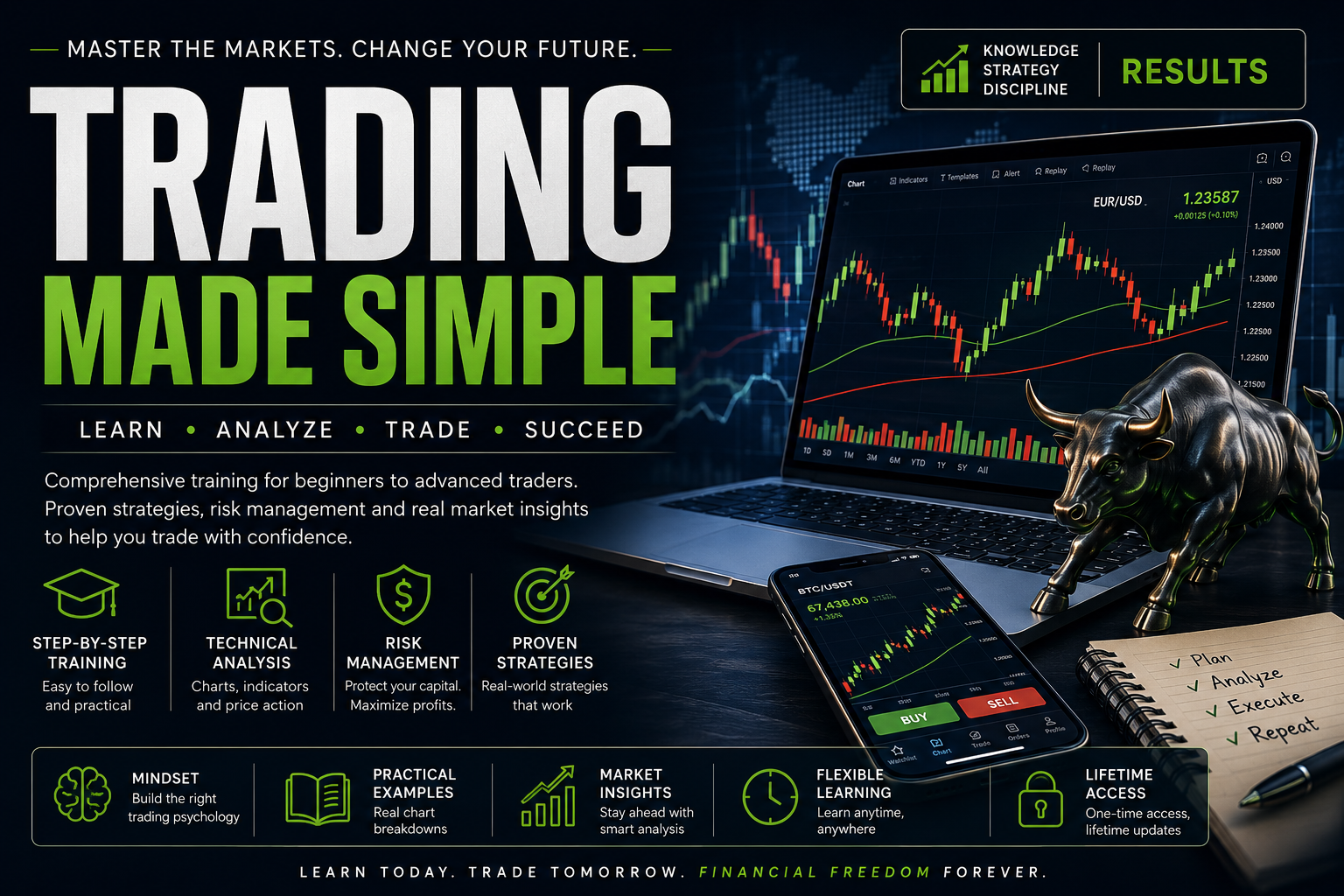 Simple Trading Book v1 and V2
