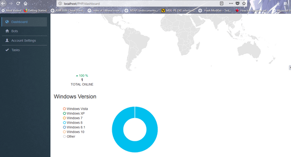 Alien Android Banking Botnet Analysis botnet