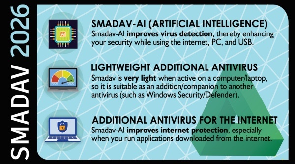 Smadav Pro 2026 v15.9 + x64: Additional Antivirus Protection  - Antivirus Tool kill malware